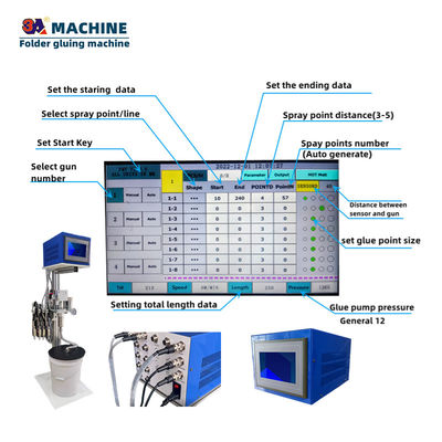 Maximalgeschwindigkeit Pneumatisch angetriebene 3A-CQ-4 Papierklebmaschine mit kaltem Kleberrollensystem