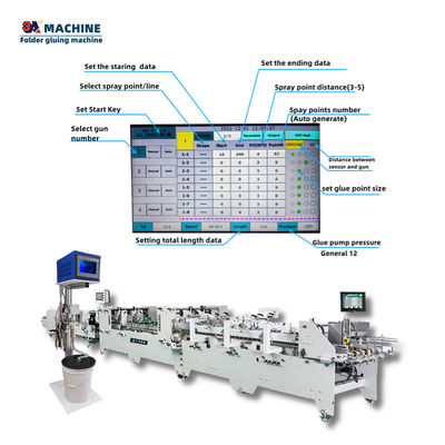 Spitzentechnik 3ACQ4 Automatische Folderaufklebermaschine mit 6 Kanälen und 4 Kaltkleberpistolen