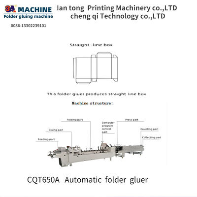 CQT650A-Genauigkeit Videoüberprüfung Ordner Kleberteile für Klebmaschine zum Einfügen von Papier