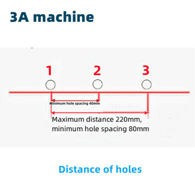 125 kg Doppelkopfbohrmaschine für stabile und präzise Bohrarbeiten