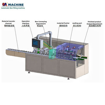 Multi-Funktion 50bag/min Box Füllmaschine für präzise und konsistente Füllung