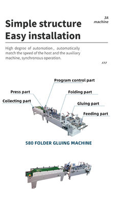 3ACQ*580D Klebe-Folder-Maschine in Druckereien 1 Jahr Garantie