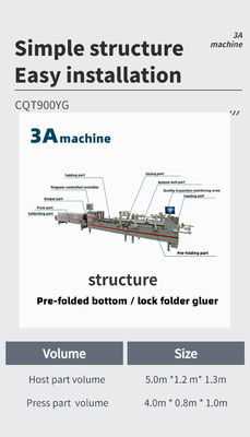 Vorgefaltete Bodenverschluss Wellkartonbox Folder Gluer Maschine mit 380V3P Spannung