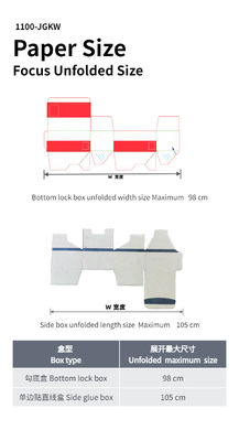Doppelsperr-Boden 1100*JGKW Wellkarton-Folder-Klebermaschine für Fallverpackungen