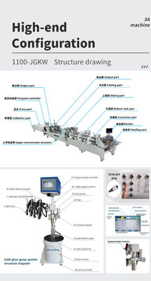 3500 KG 2 3 Schichten Wellkarton-Folder-Klebermaschine mit Doppelsperrboden