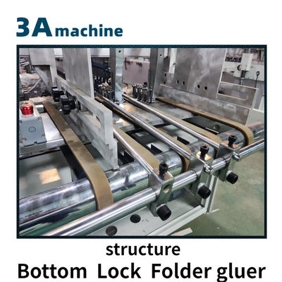 SHH**800AG-2 Automatische Bodenfalten- und Klebe-Maschine für Holzverpackungsmaterialien
