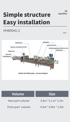 GS110 Klebmaschine für SHH800AG-2