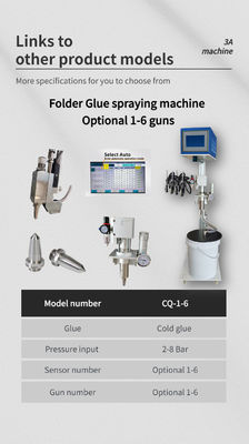 GS110 Klebmaschine für SHH800AG-2