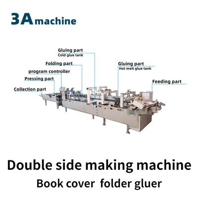 CQT-800BS Automatische Buchhüllen-Seitenklebmaschine mit maximaler Arbeitsbreite 650 mm
