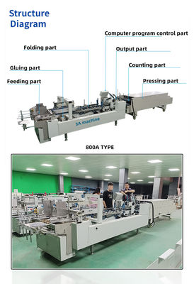 CQT 800 Karton-/Golfgelenkte Geradlinie-Box Automatische Karton-Box-Folder-Klebmaschine