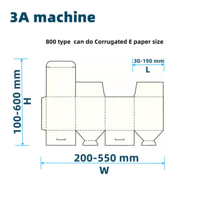 Maschine zur automatischen Verklebung von Karton-/Golfkartons