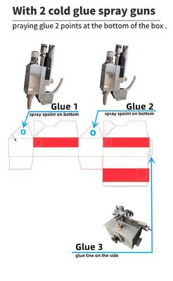 Advanced CQT-900 Folder Gluer Machine für das automatische Falten und Kleben von Pappe