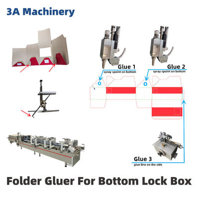 Einfache Bedienung CQT-900 Klappboxen Maschine Crash Lock Boden Ordner Gluer Maschine Papier Ordner Maschine